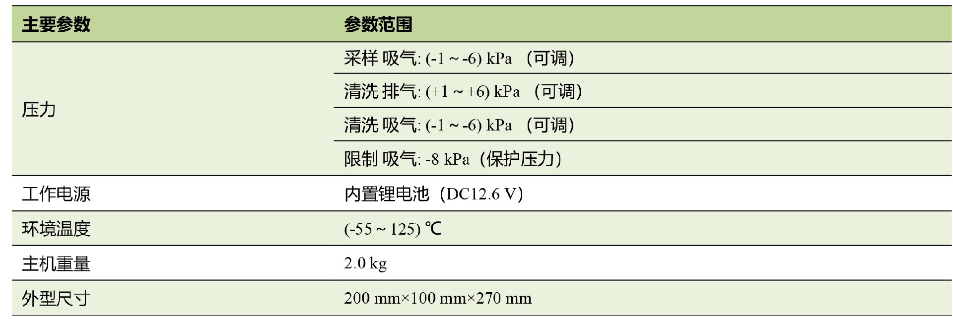 真空箱参数.jpg