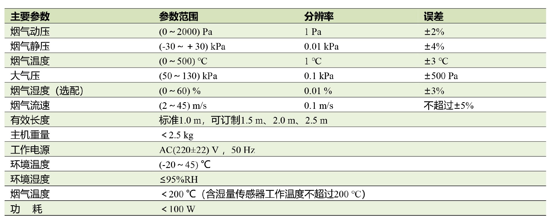 烟气流速仪参数.jpg